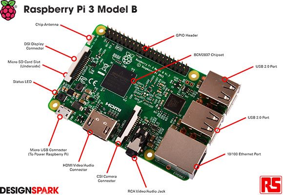 Raspberry PI 3