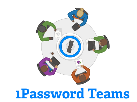 1Password Teams permette di condividere l'accesso alle password per i gruppi di lavoro.
