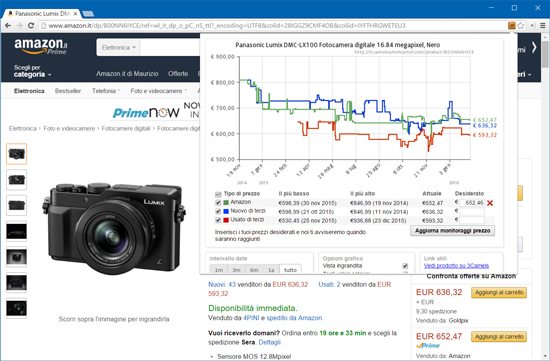 Il servizio Web camelcamelcamel.com tiene sotto controllo i prezzi dei prodotti su Amazon