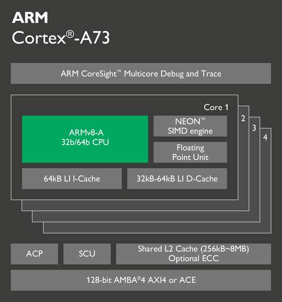 arm cortex a73