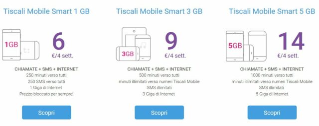 tiscali mobile offerte