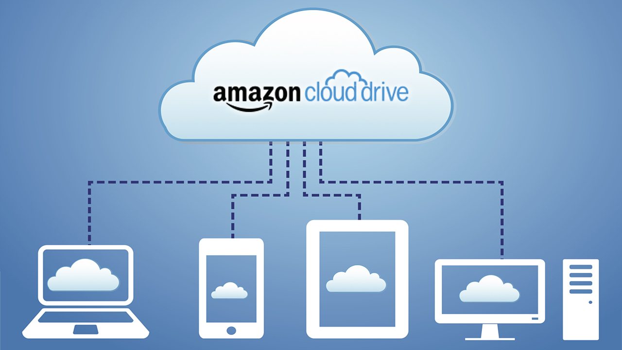 Cambiamenti in vista per Amazon Drive PC Professionale