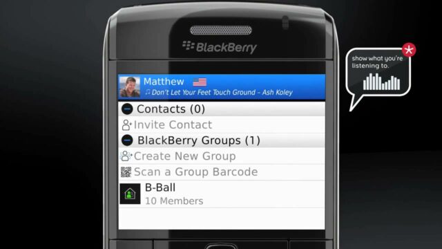 BlackBerry Messaging