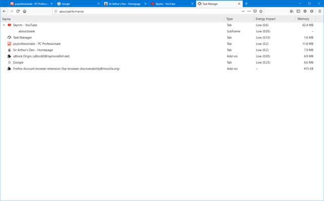 Nuovo Task Manager di Mozilla Firefox