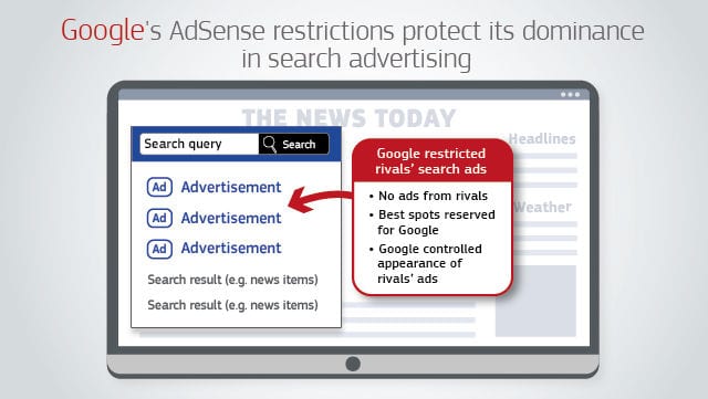 Google AdSense