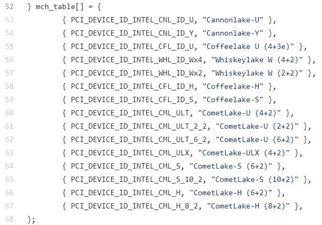 Intel Comet Lake