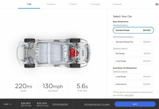 Tesla Model 3 economica