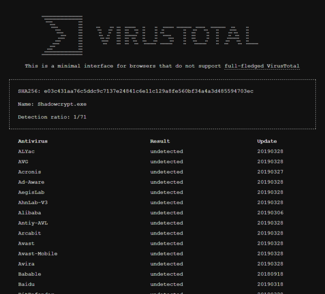 VirusTotal ASCII - 2