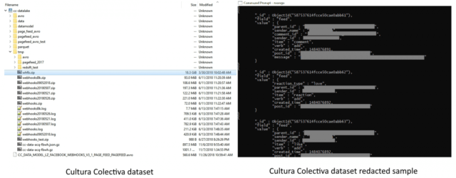 Database violato su Facebook