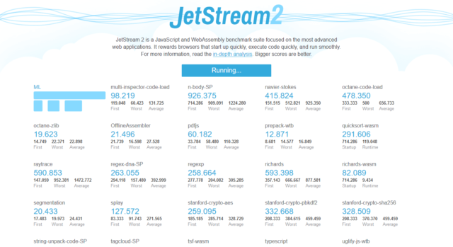 JetStream 2 - batteria di test