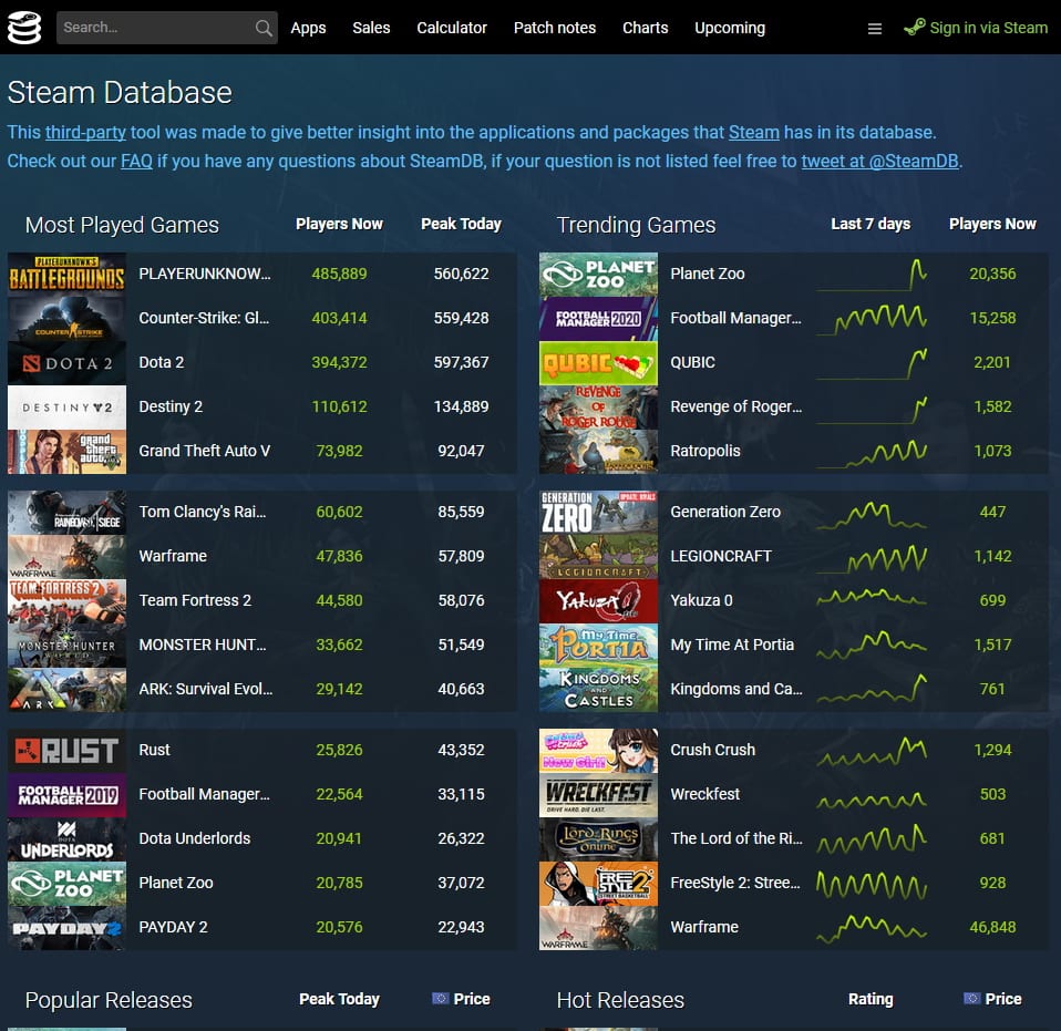 Come fare le pulci a Steam con Steam Database - PC Professionale