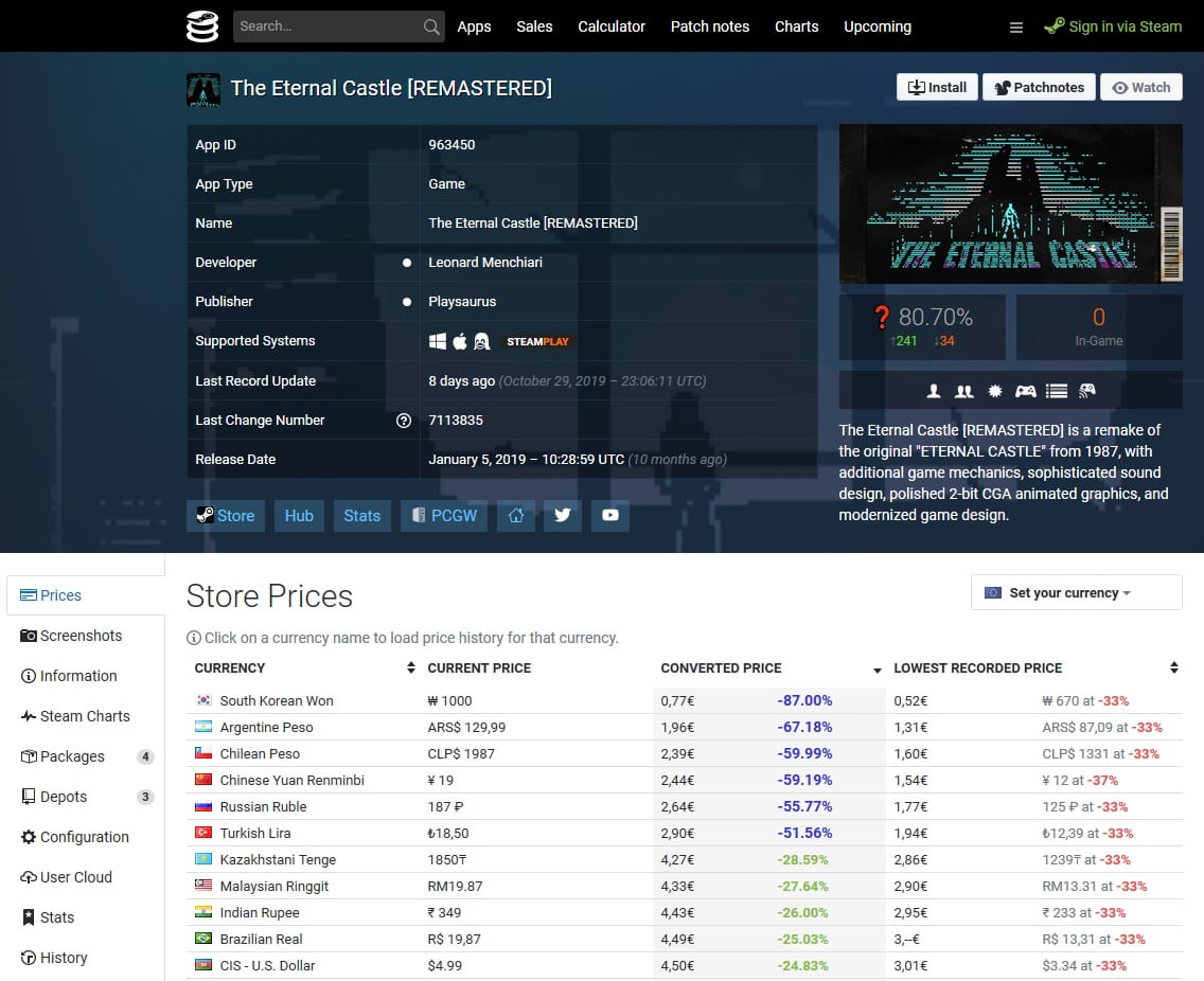 Come fare le pulci a Steam con Steam Database - PC Professionale