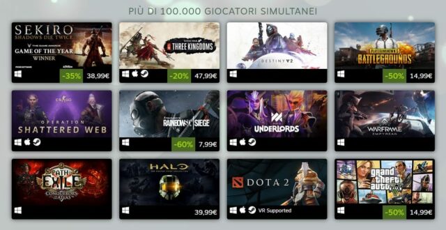 Steam, Il Meglio del 2019 - 2