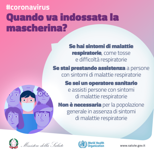 Nuovo Coronavirus, infografica mascherine