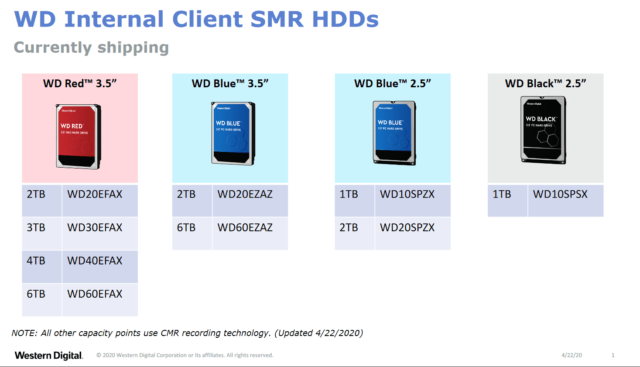 WD, HDD SMR