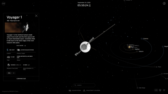 Voyager 1 in viaggio