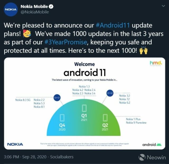 Nokia Android 11 radmap leak