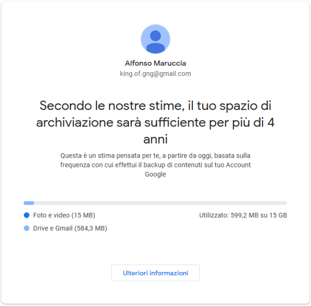 Google Foto, Spazio di Archiviazione