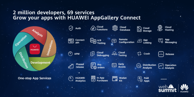 Huawei Web Summit 2020