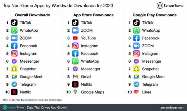 app giochi piÃ¹ scariacti mobile 2020