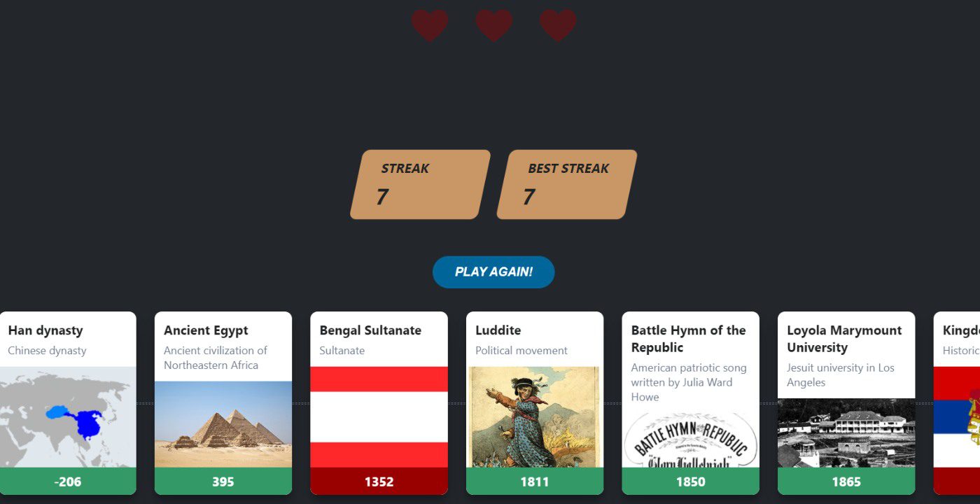 Wikitrivia cos'è e come funziona il gioco per gli amanti della storia